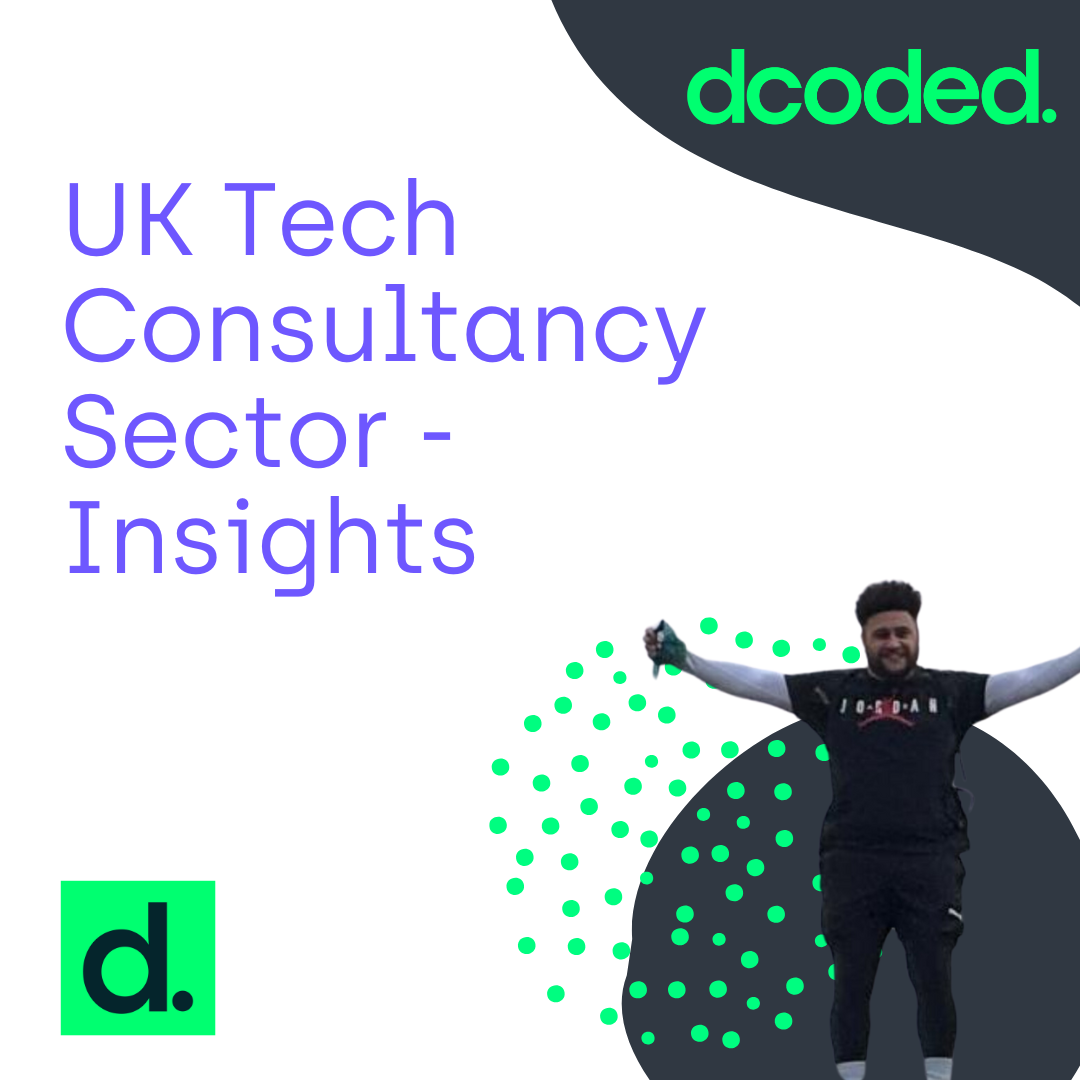 dcoding Tech Consultancy business growth...